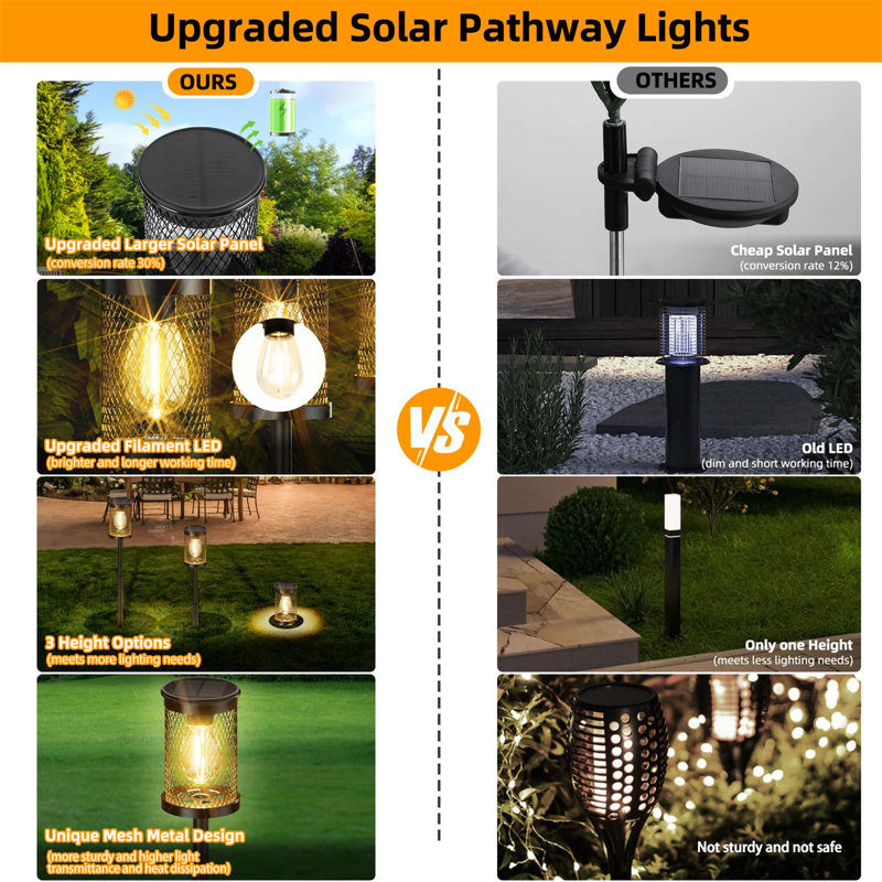 Black Mesh Metal Solar LED Pathway Lights, 4-Pack