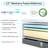 Smart Adjustable Bed Frame With Massage & Memory Foam Mattress - Zero Gravity, Anti-Snore, App Control, USB Charging, 750Lbs Capacity, 4"/8"/12" Height Adjustable-1642553702