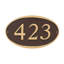 Ferris 1-Line Wall Address Plaque-152221040