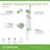 Braston HydroMersion Shower Trim Kit with Hand Spray