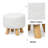 Cenka Upholstered Ottoman-38122971