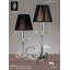 Piland Metal Novelty Lamp