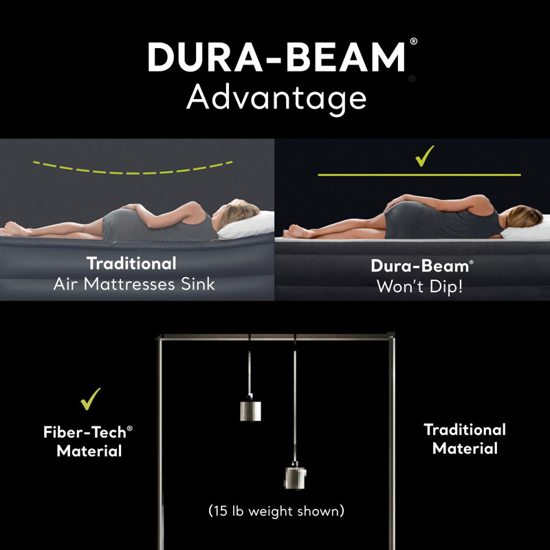 Matelas gonflable Dura Beam 10 po