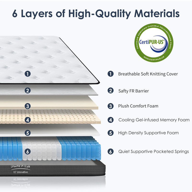 Hybrid Mattress,multiple Sizes Available For Selection, Individually Pocketed Innerspring, Medium Firm, King, 10"