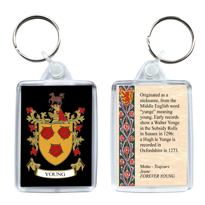 Keyring