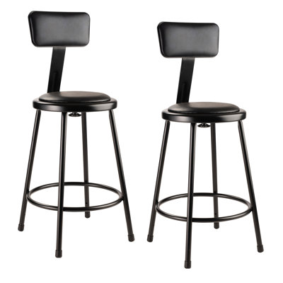 Backed Ergonomic Industrial Stool Footring