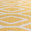 Tapis intérieur / extérieur Turks and Caicos-1311127368-1307876315