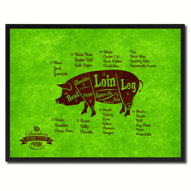 Impression sur toile avec cadre photo, cochon et viande, 28 x 37