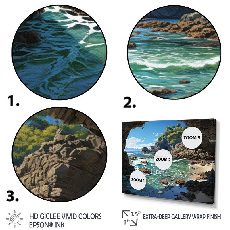 Tripolia Beach Rocky Retreat III, Cadre flottant blanc, H 12 po x l 20 po x P 1 po
