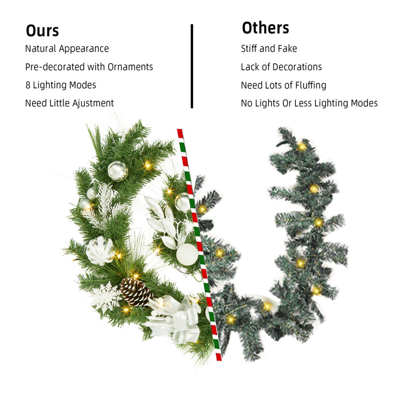 6ft Pre-Lit Christmas Garland with LED Lights, Battery Powered Xmas Garland, Silver