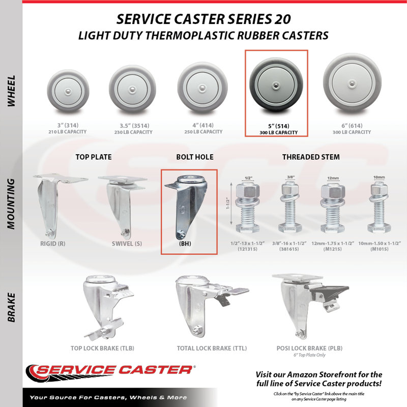 Thermoplastic Rubber Caster