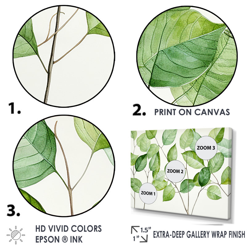 Ensemble de salon Green Leaves, H 28 po x l 36 po x P 1 po, Toile tendue