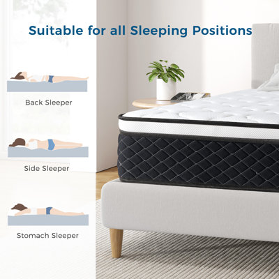 Inofia Pillow Top Pocket Sprung Mattress