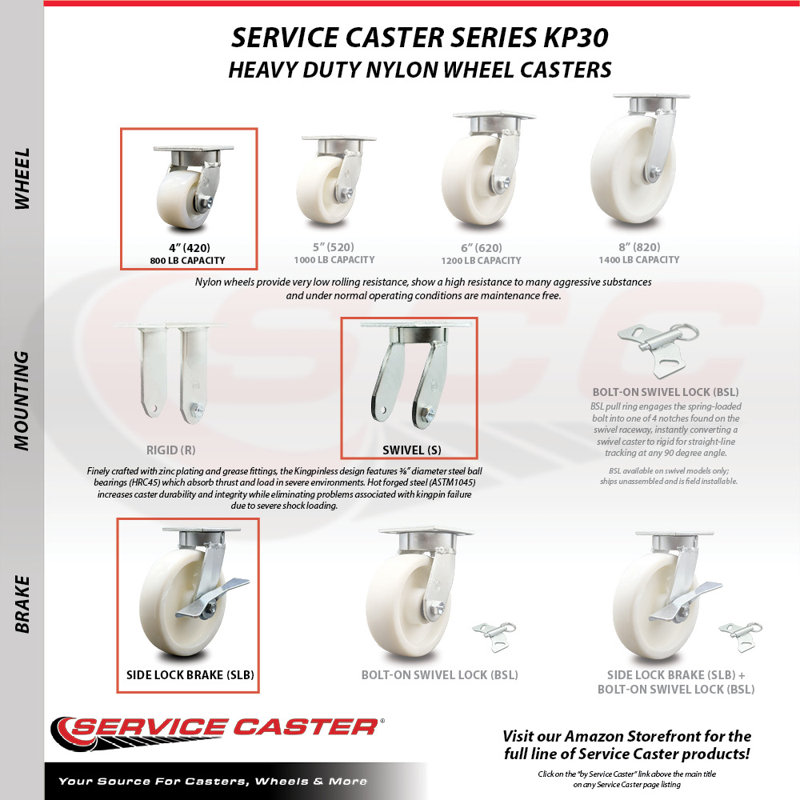 Kingpinle Caster Set Service Caster