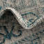 Tapis bleu sarcelle intérieur / extérieur Amhlaidh Southwestern-86716785