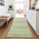 Machine Washable Indoor/Outdoor Xhevrie Sage Rug