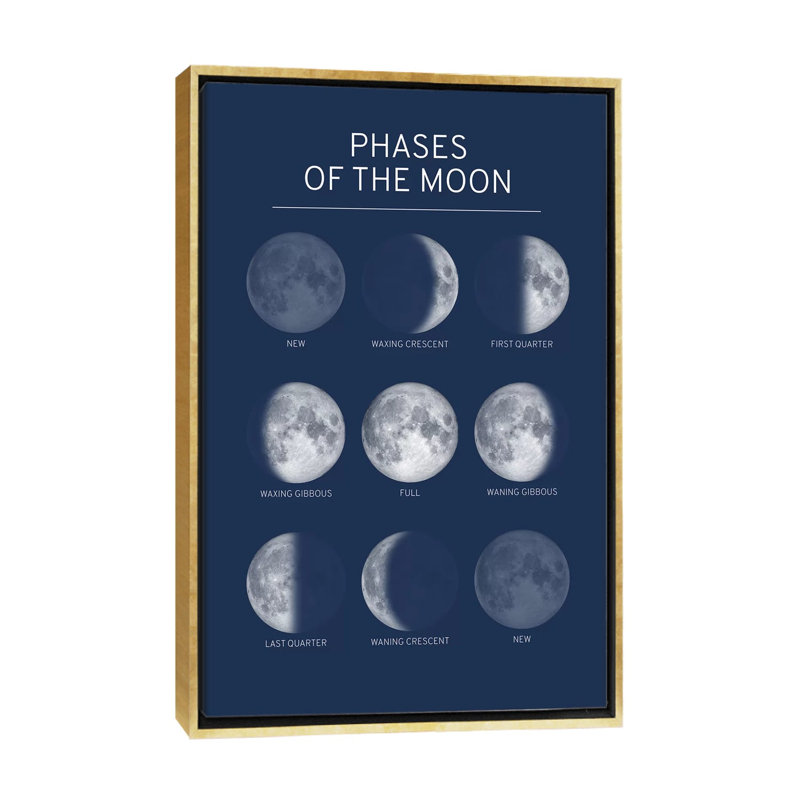 Phases de la lune - bleu - impression, Pas de tapis, Toile encadrée d'or, H 60 po x l 40po x P 1,5 po