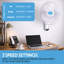 16" Oscillating Wall Fan wth Time