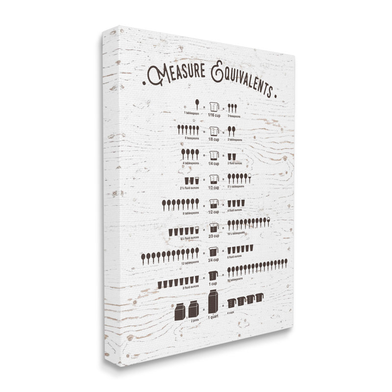 Mesurez les équivalents, Plaque murale, H 40 po x l 30 po