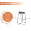 Tabouret 26 "Stanleytown-88412982