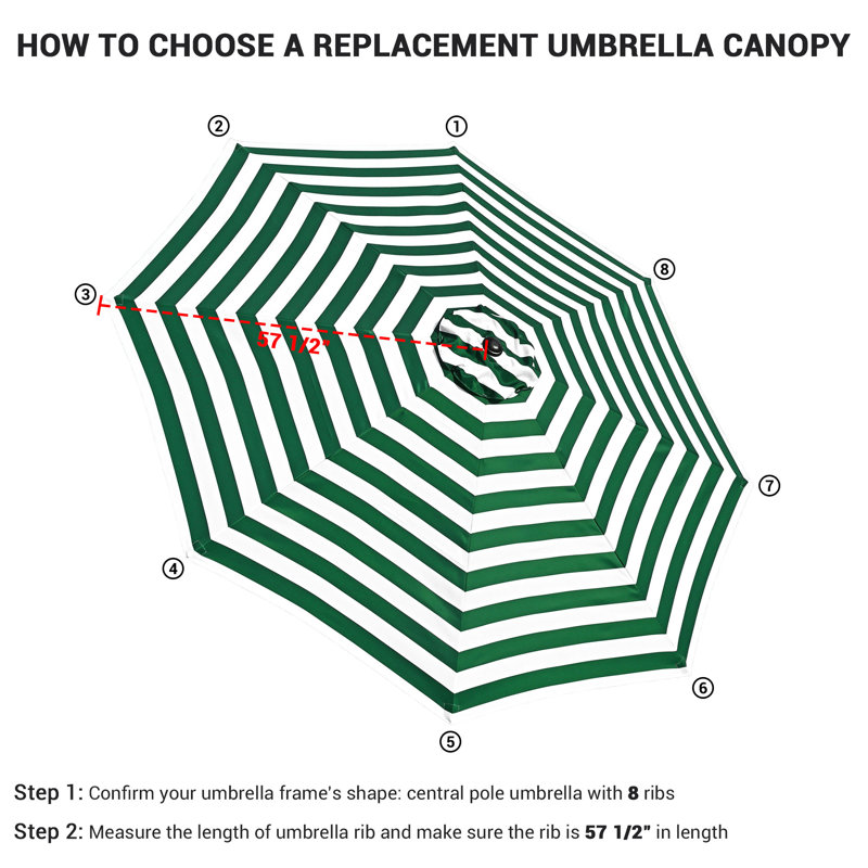Parasol de remplacement pour terrasse 10 pi, Vert/blanc