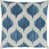 Bright Blue/Cream selected