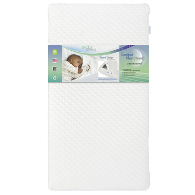 Greenguard Gold Certified Standard Crib/Toddler Rectangle Mattress