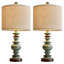 Tradition 20.5/24" Rustic Table Lamp Set Of 2-1196963253-1196963249