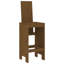 Autiana Brayden Studio Bar Set with Wood Frame and Solid Wood Outer Material-543614705