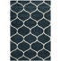Blue/Neutral