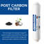 Poteau de remplacement de charbon actif iSpring