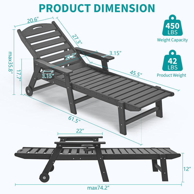 2-Pack Oversized HDPE Chaise Lounges – Adjustable 5-Position Outdoor Recliners with Wheels & Cup Holders, Weather-Resistant for Patio, Pool, Garden