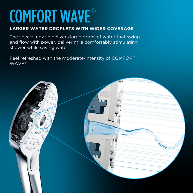 G Series Massage/Jett Handheld Shower Head, Polished Chrome