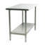 Console de 48 po
