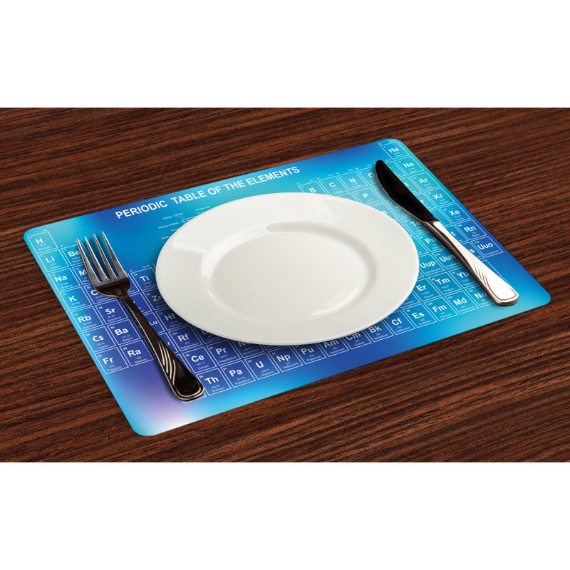 Récapitulatif 18,5" science