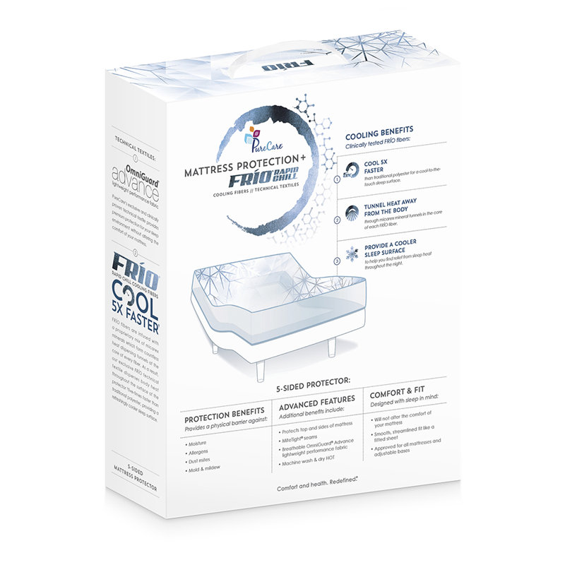King Size White Waterproof Fitted Mattress Protector