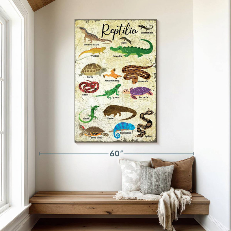 Tableau des espèces de reptiles Brampt, H 48 po x l 32 po