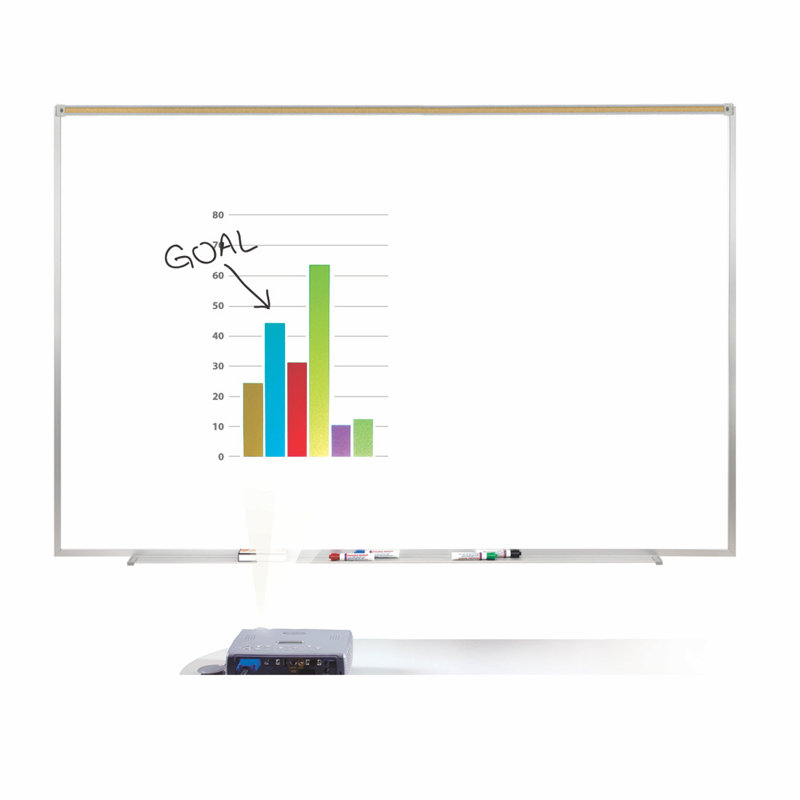 Tableau blanc magnétique interactif mural Projection Ghent Proma, H 48,5 po x l 96,5 po x P 0,38 po
