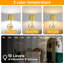 Plastic Flush Mounted Sconce