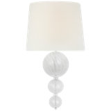 Talia 1 - Light Flush Mounted Sconce