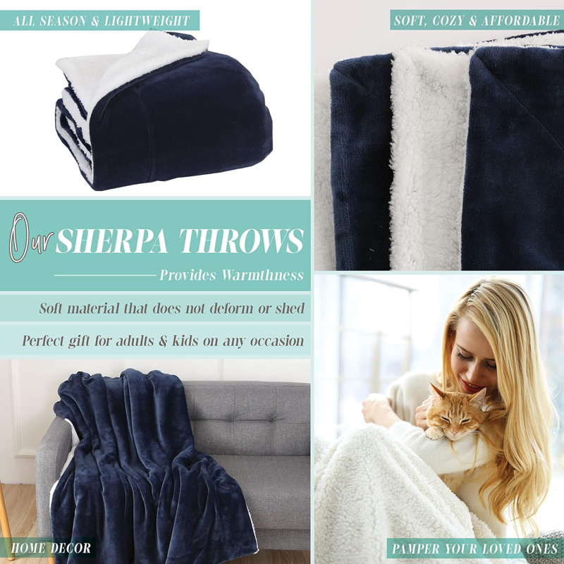 Jeté Sherpa, Bleu marine