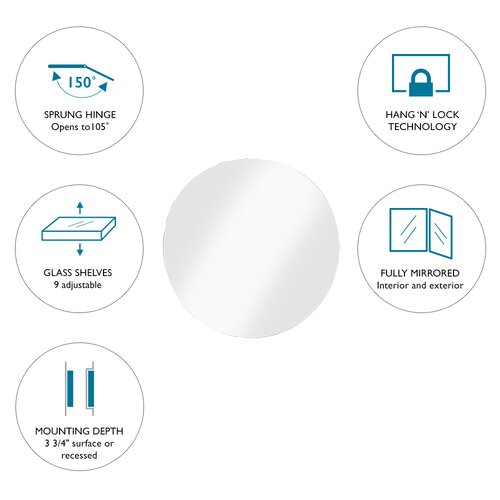 JACUZZI® Recessed or Surface Mount Frameless Medicine Cabinet with 2 ...