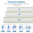Stubbeman 10"/12" Medium Hybrid Mattress, Delivered in a Box, Featuring CertiPUR-US Certified Pocket Springs, Pressure Relief, Motion Isolation-109621970-109621971
