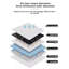 Tapis pour chien (ensemble de 80)