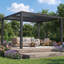 Outdoor Pergola With Adjustable Louvered Roof & Integrated Drainage, Heavy-Duty Metal Louvered Pergola For Patios, Without Curtains & Netting-126757176-126757177