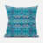 Turquoise sélectionné