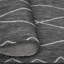 Tapis de bain_Rec_Ctt ni 0,25