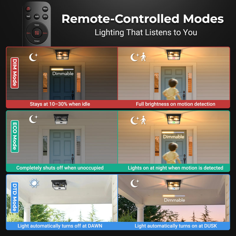 2-light Black Motion Sensor Outdoor Flush Mount Ceiling Light, Dusk to Dawn Outdoor Ceiling Light with Remote Control