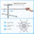 59" H Marble-Base Towel Stand with 1 Adjustable Hanging Arm