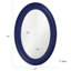 Miroir d'appoint Busey-313008752